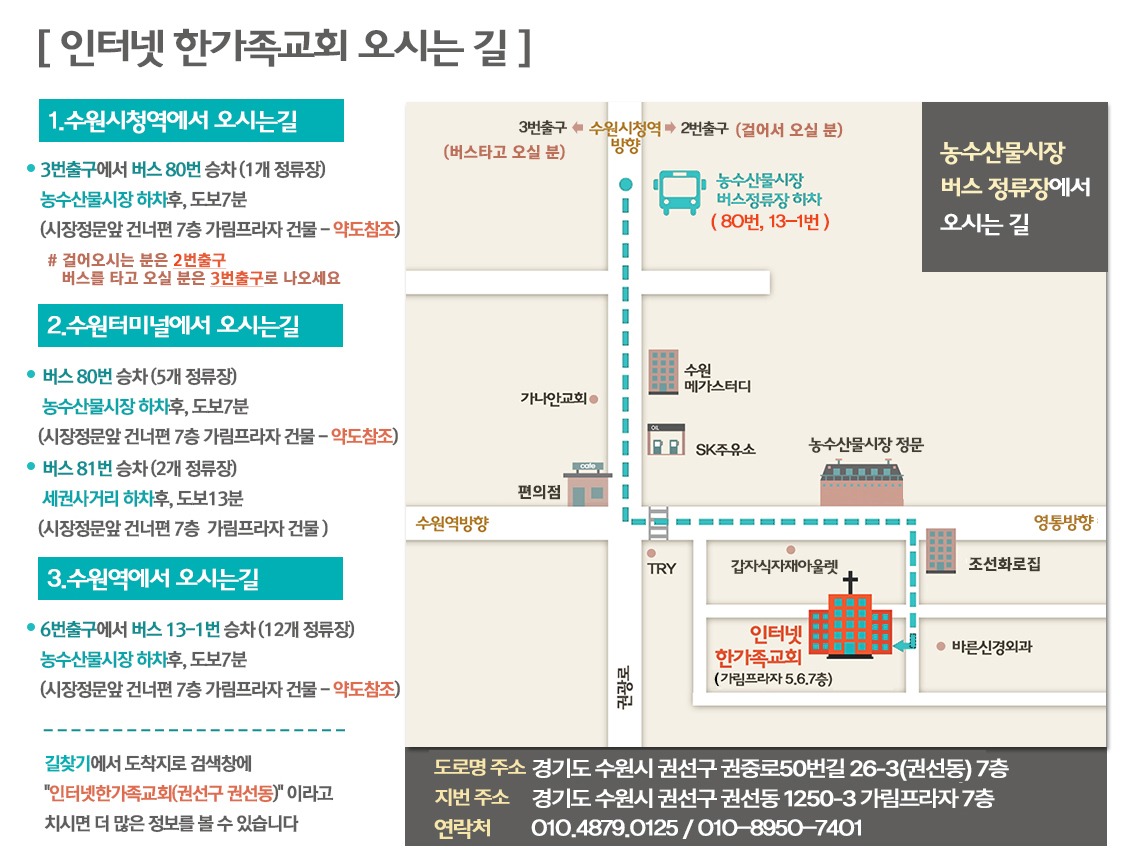 互联网一家人教会路线图
